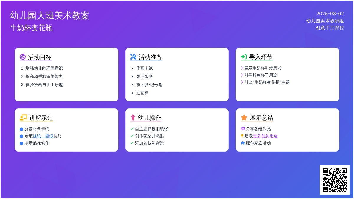 幼儿园大班美术教案：牛奶杯变花瓶