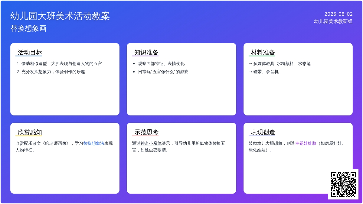 幼儿园大班美术活动教案:替换想象画