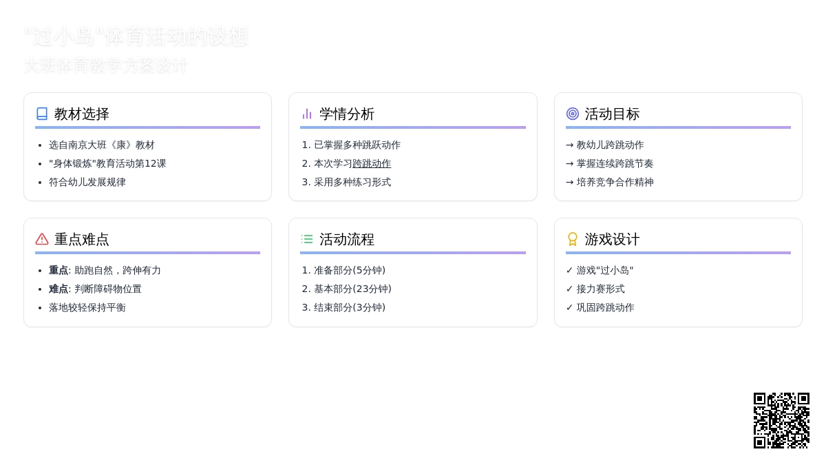 大班体育：“过小岛”体育活动的设想