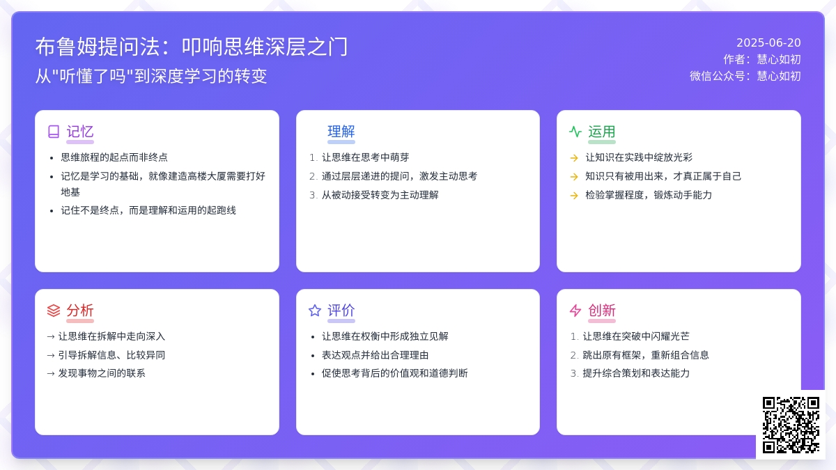 放下浅问，用布鲁姆提问法叩响思维之门