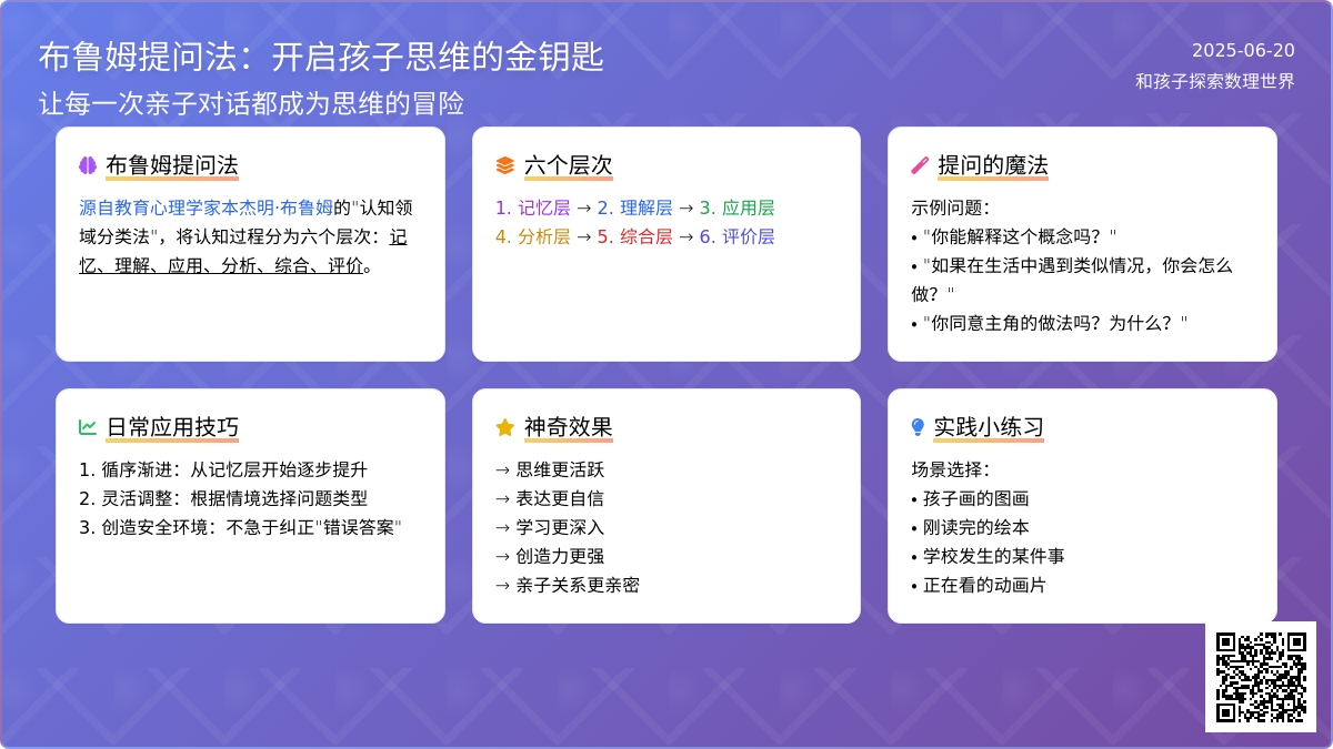 布鲁姆提问法：与孩子深度对话的艺术，让每一次交流都成为思维的冒险