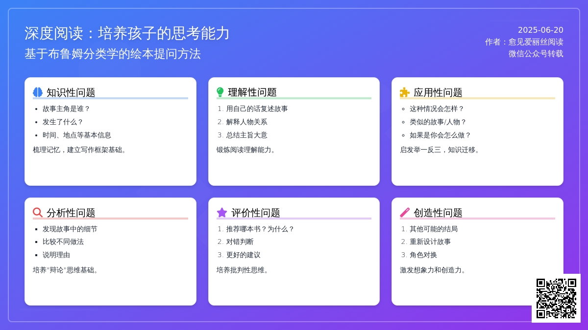 绘本阅读的提问技巧，6大类问题层层递进促进孩子深度思考