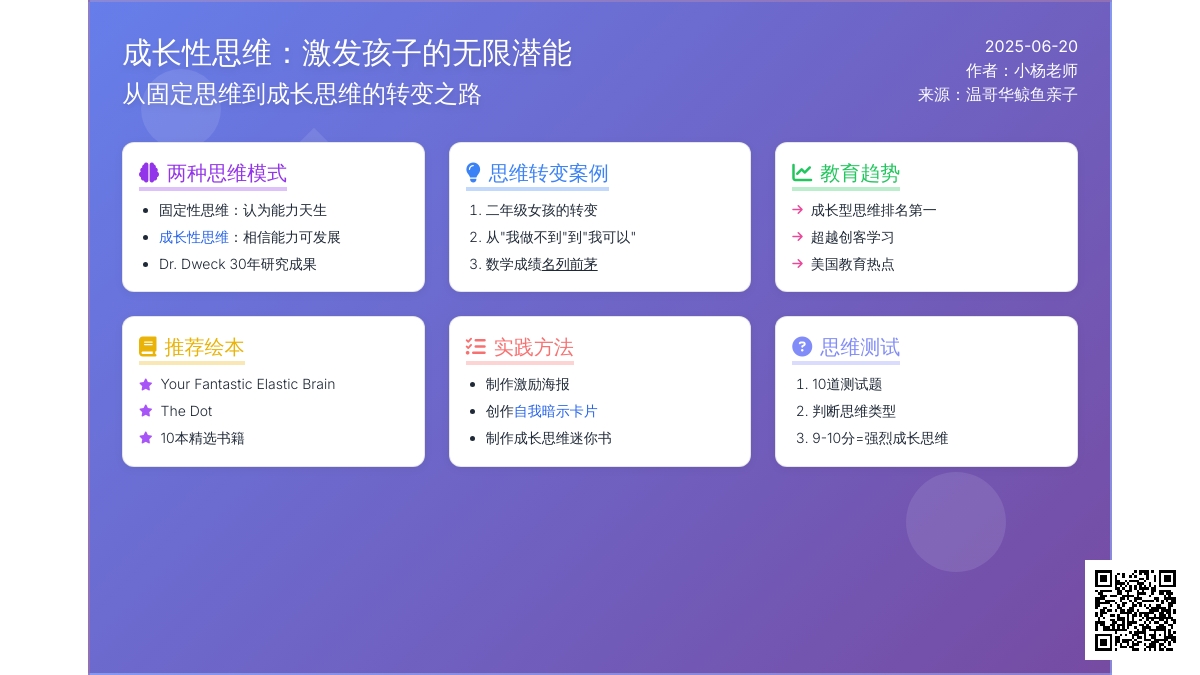 为什么美国小学要培养孩子“成长性思维”？改变一生的思维方法竟然如此重要！