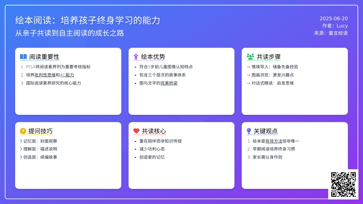 读绘本是不是培养孩子阅读的好方法？看这一篇就懂了