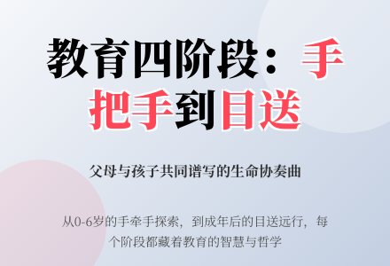 教育孩子的四个阶段： 手把手，一起走，放开手，看他走…-幼师课件网