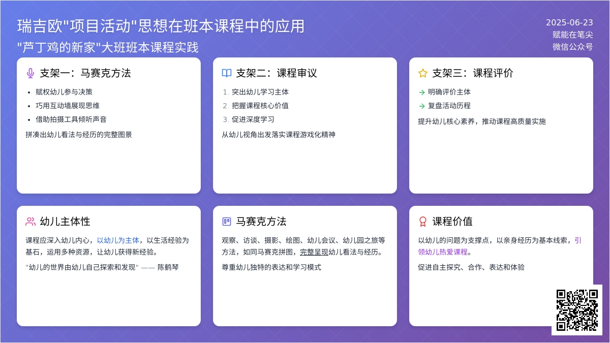 以“支架三部曲”助力班本课程建设——以大班班本课程“芦丁鸡的新家”为例