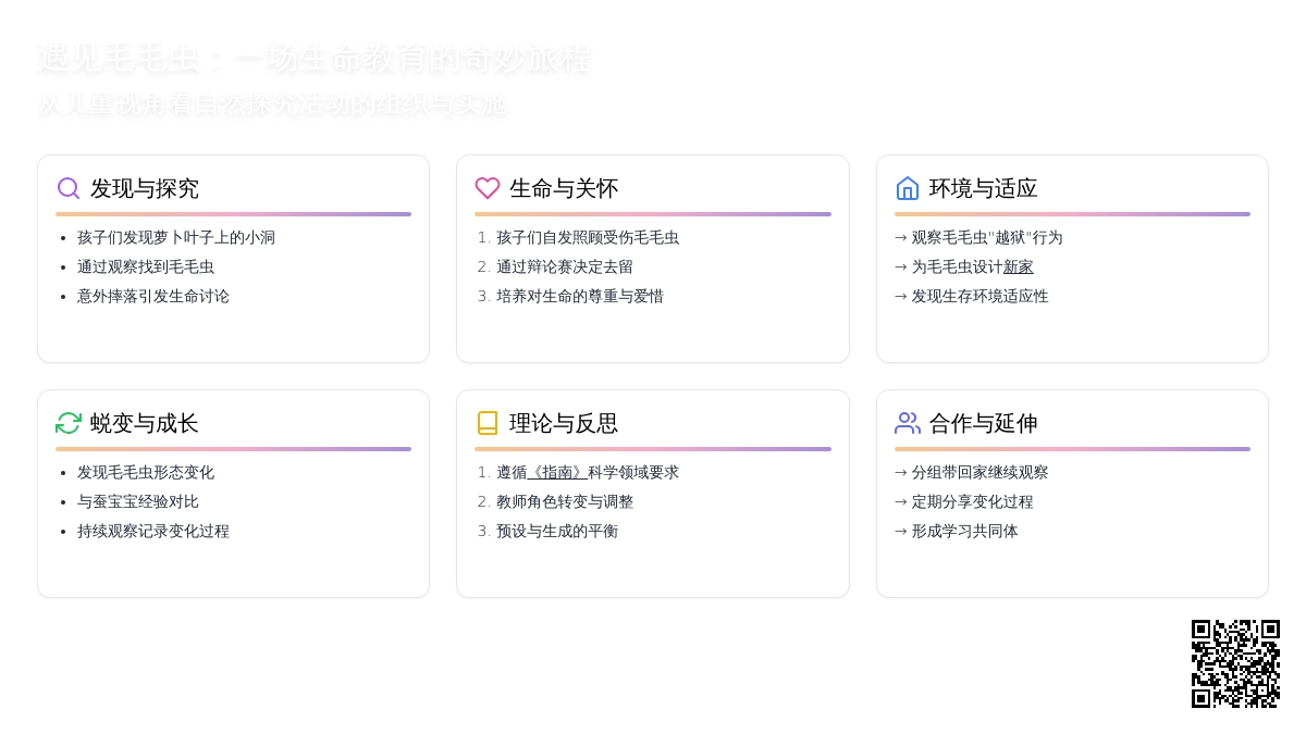 把握兴趣需要  支持深入探究——以中班科探区活动“遇见毛毛虫”为例