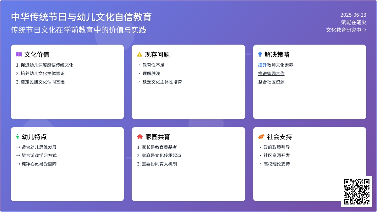 幼儿园传统节日文化活动的建构与实施——基于幼儿文化自信培养的视角