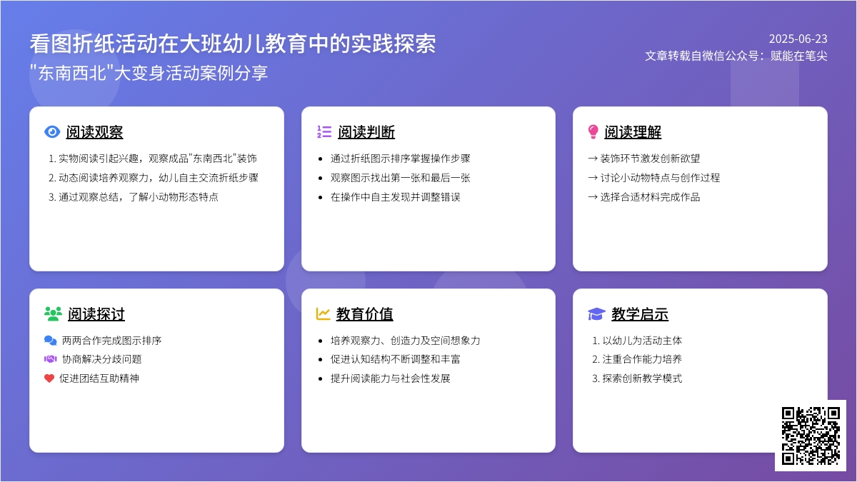 从图像到实体的启发性阅读——谈大班幼儿“‘东南西北’大变身”看图折纸活动中阅读能力的提升
