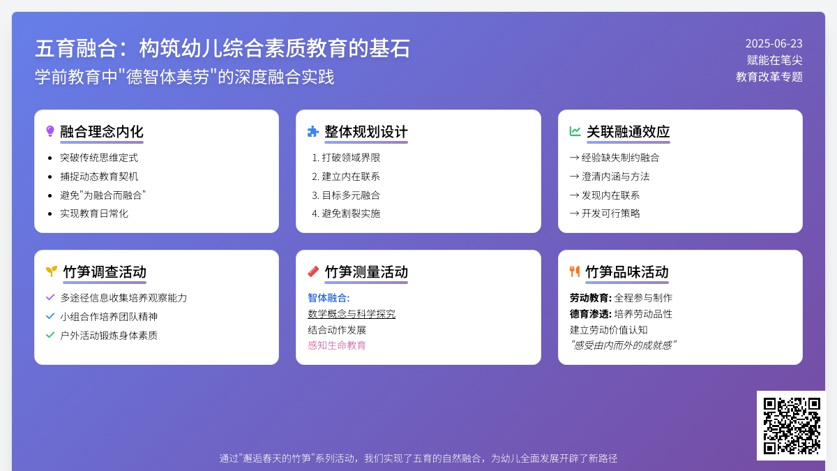 “融合”之道的探索与阐发一以“邂逅春天的竹笋”为例