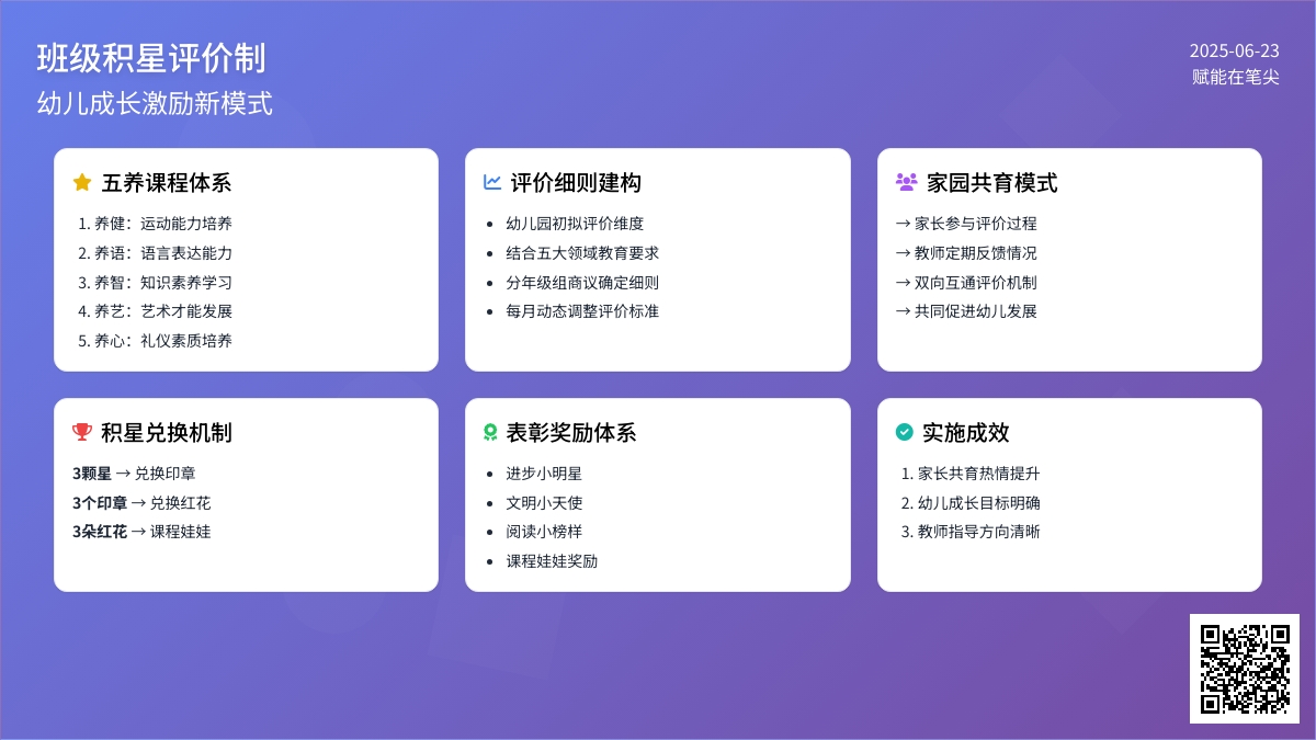“班级积星评价制”助推幼儿园“五养课程”深化