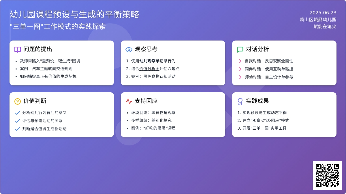 依托“三单一图”，建立“观察·对话·回应”工作模式——探寻课程实施中预设与生成间的平衡点