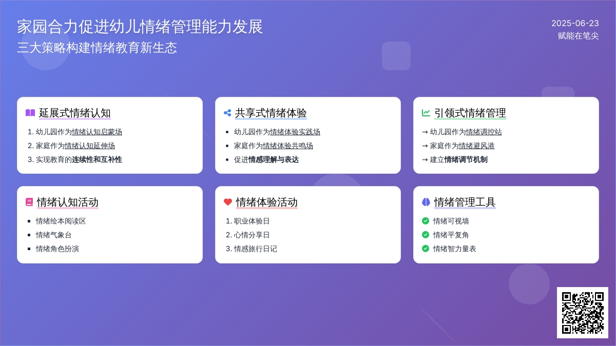共育·共融·共导：家园合力下幼儿情绪管理的实践探索