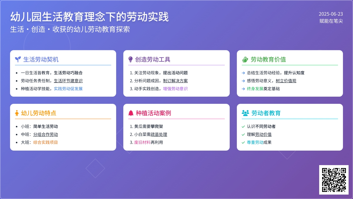 生活  创造  收获——生活教育理念下的幼儿园劳动实践
