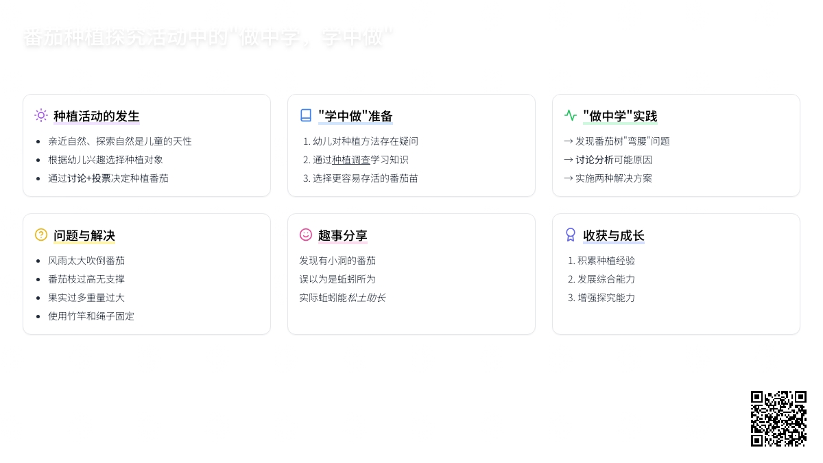 “生活教育”理念下幼儿种植活动的探索——以番茄种植探究活动为例