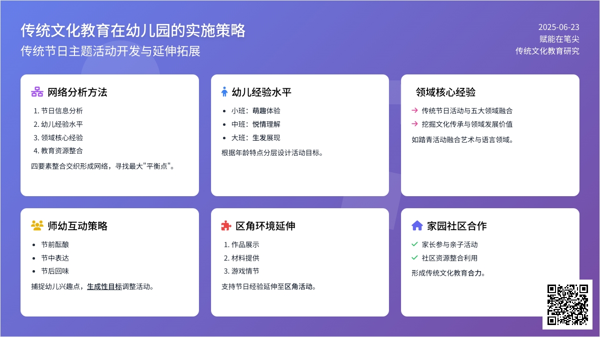 幼儿园传统节日主题活动开发与实施策略——以大班清明节主题活动为例