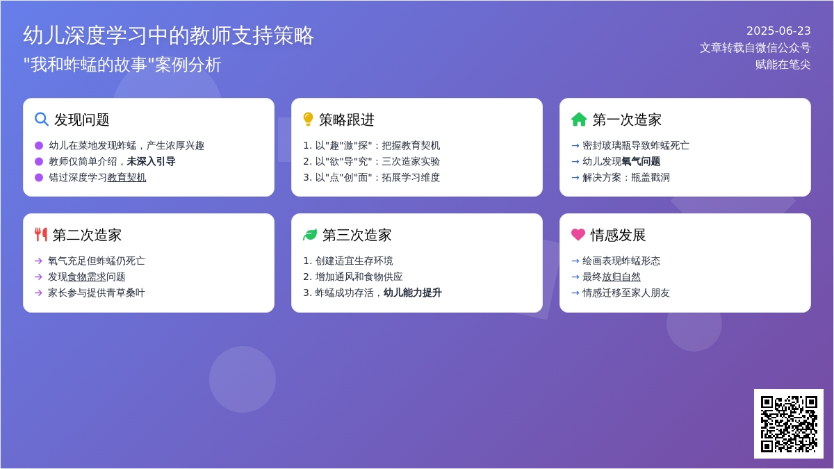 三阶式：“趣探”蚱蜢——主题活动中幼儿深度学习支持策略