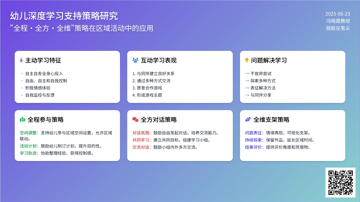 “全程·全方·全维”：区域活动中幼儿深度学习的支持策略探索