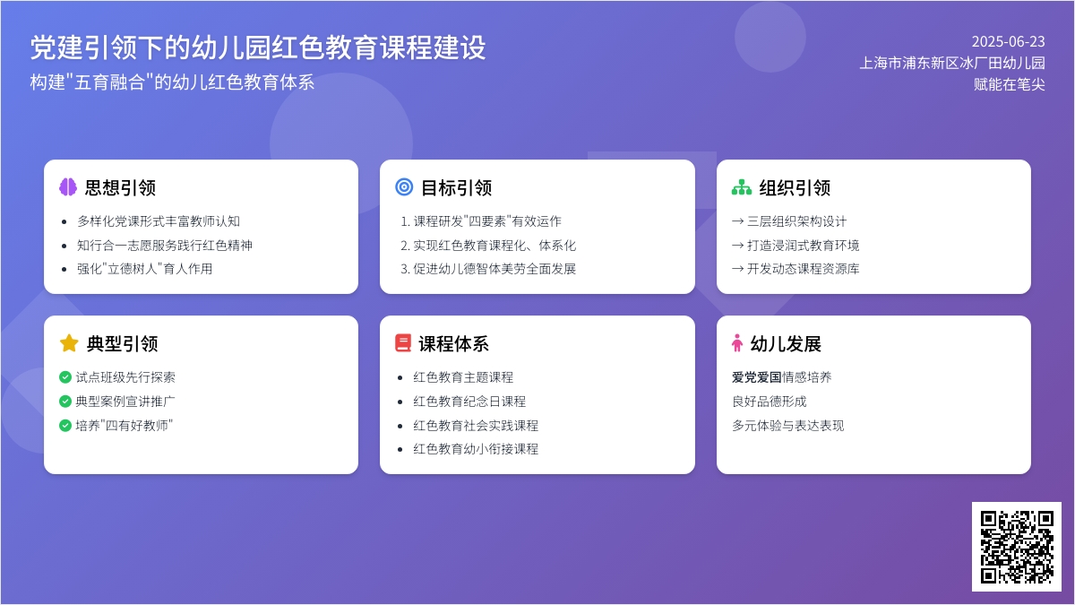 党建引领下幼儿园红色教育课程建设的探索与实践