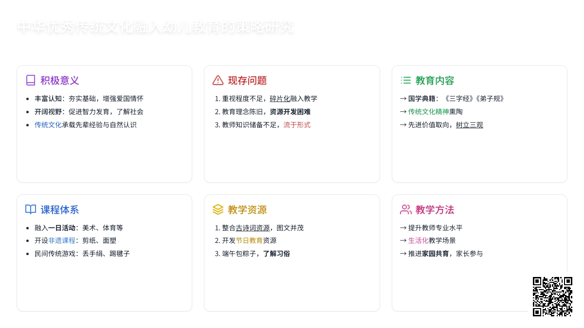 中华优秀传统文化融入幼儿教育的策略研究