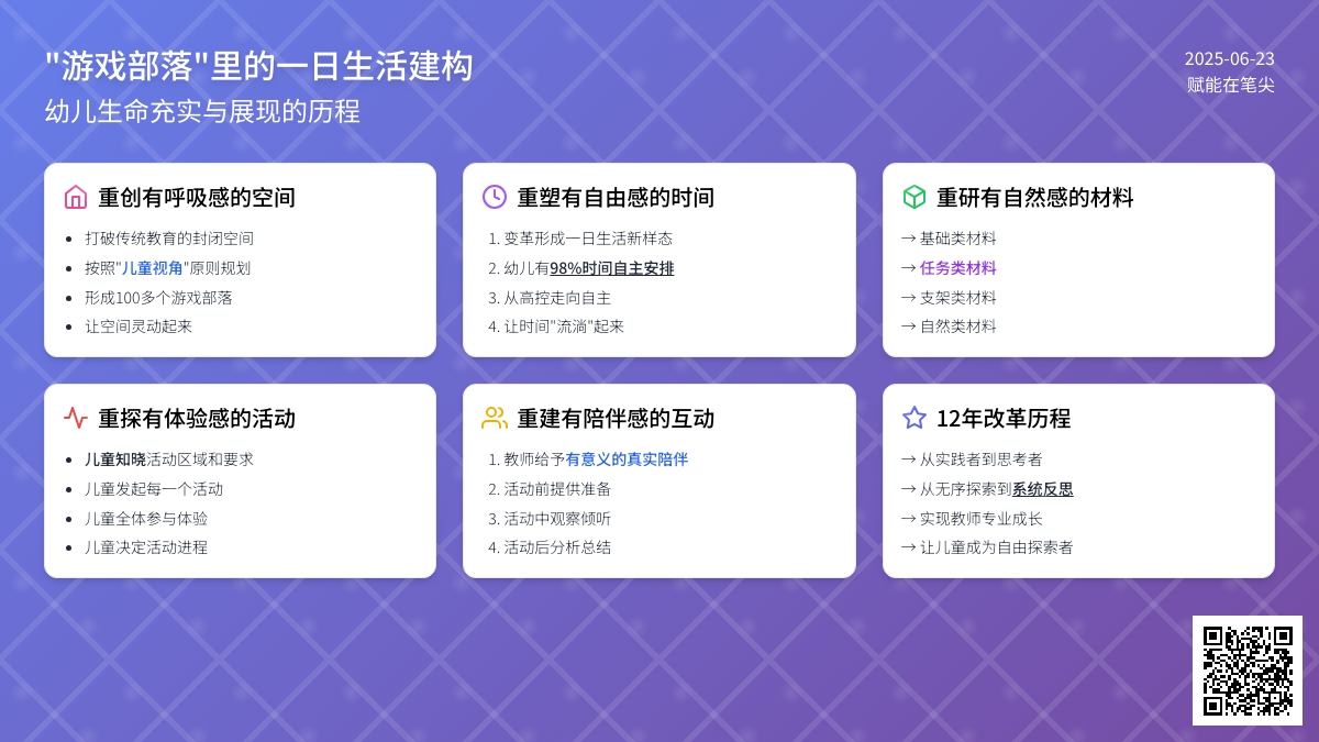 “游戏部落”里的一日生活建构