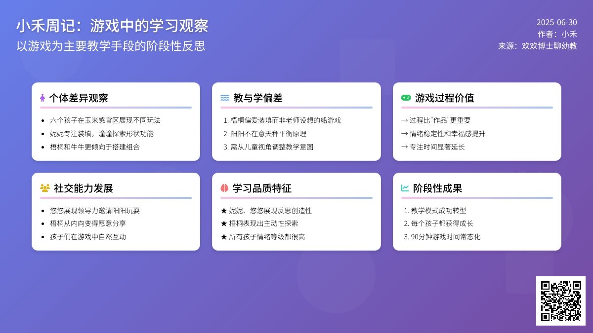 小禾周记09：在游戏中感悟“孩子与老师相互成就”的真谛