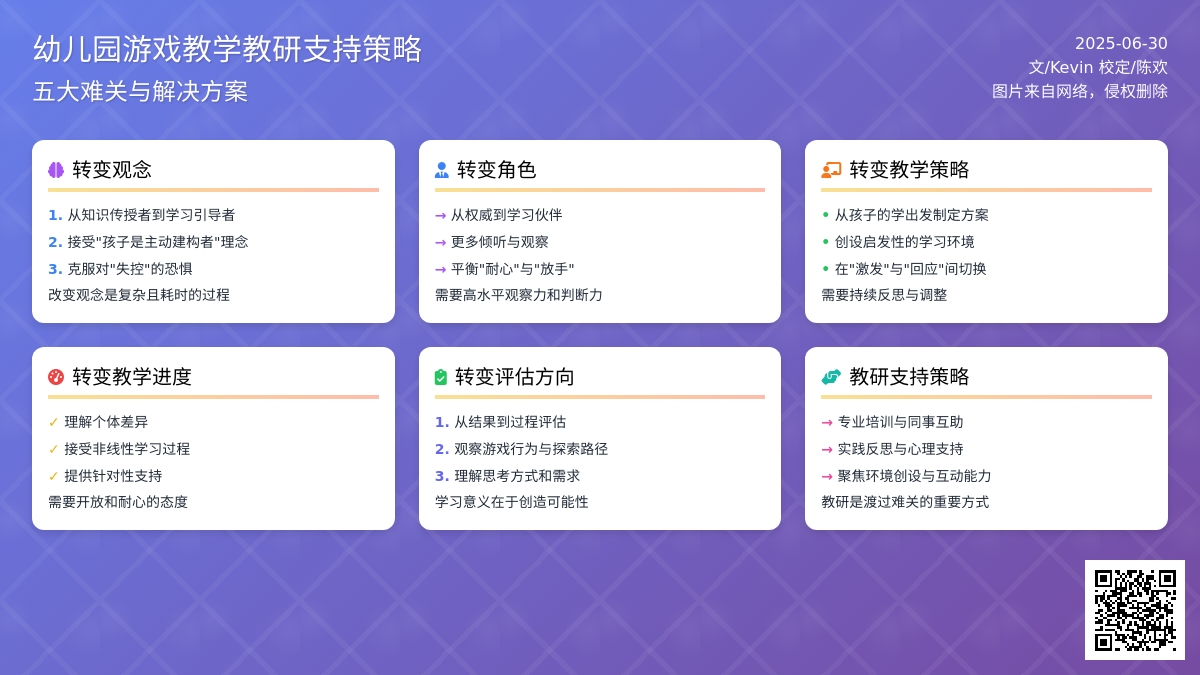 游戏融入幼儿园课程难不难？让有效的教研帮你忙！