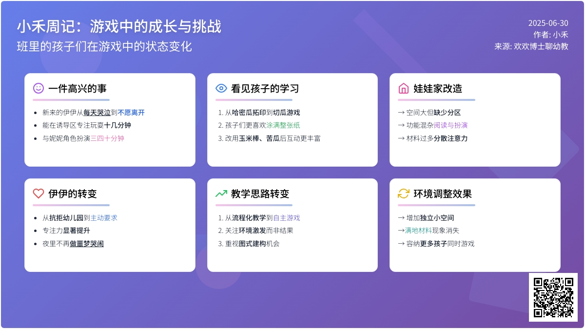 小禾周记 07｜爆改娃娃家