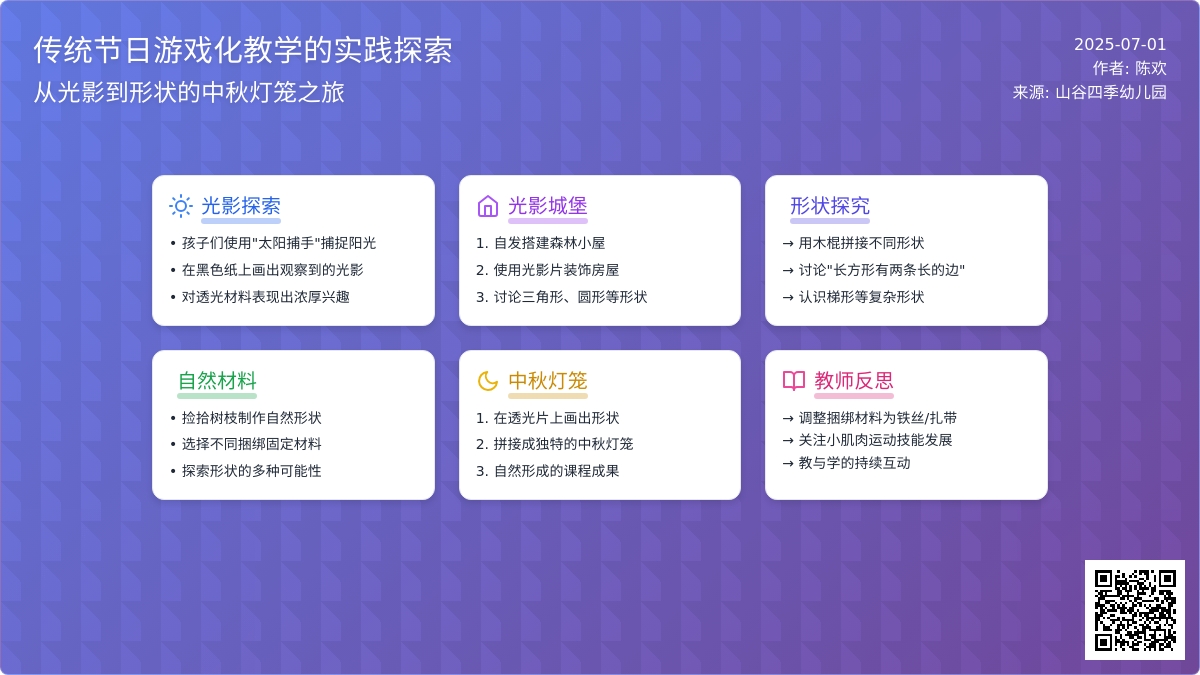 天马行空的灯笼，游戏中的深度学习｜另附星星月亮诱导区案例