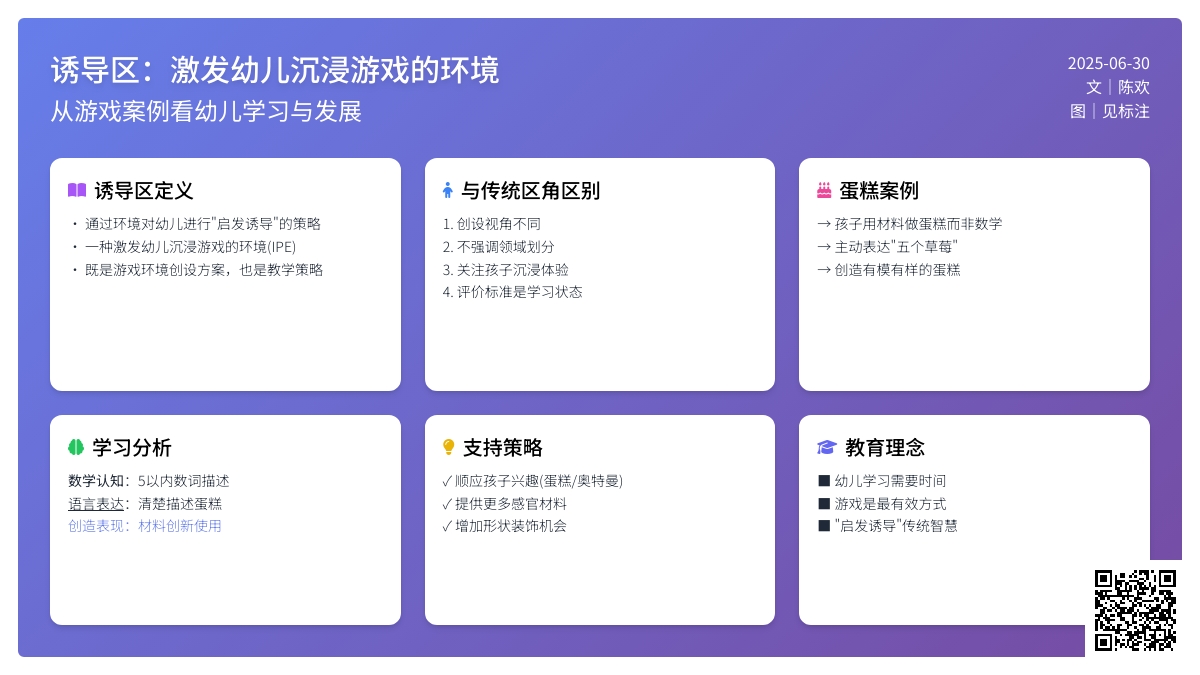 游戏拓展｜孩子在数学诱导区里做“蛋糕”，老师该如何回应？