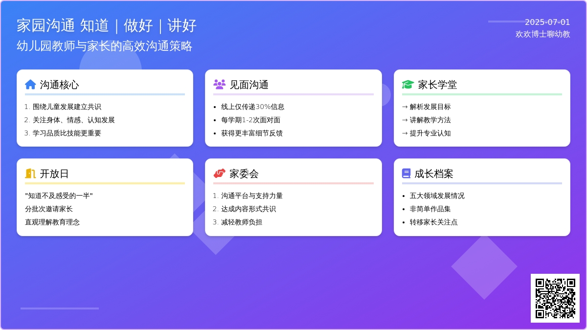 家园沟通为什么这么累？从一个核心和五个策略着手，相信你会更从容