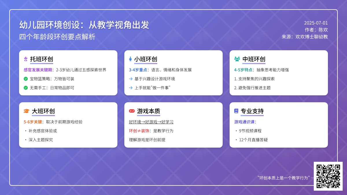 从托班到大班，幼儿园环创怎么做更有效？
