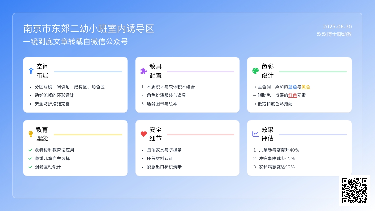 小班室内诱导区