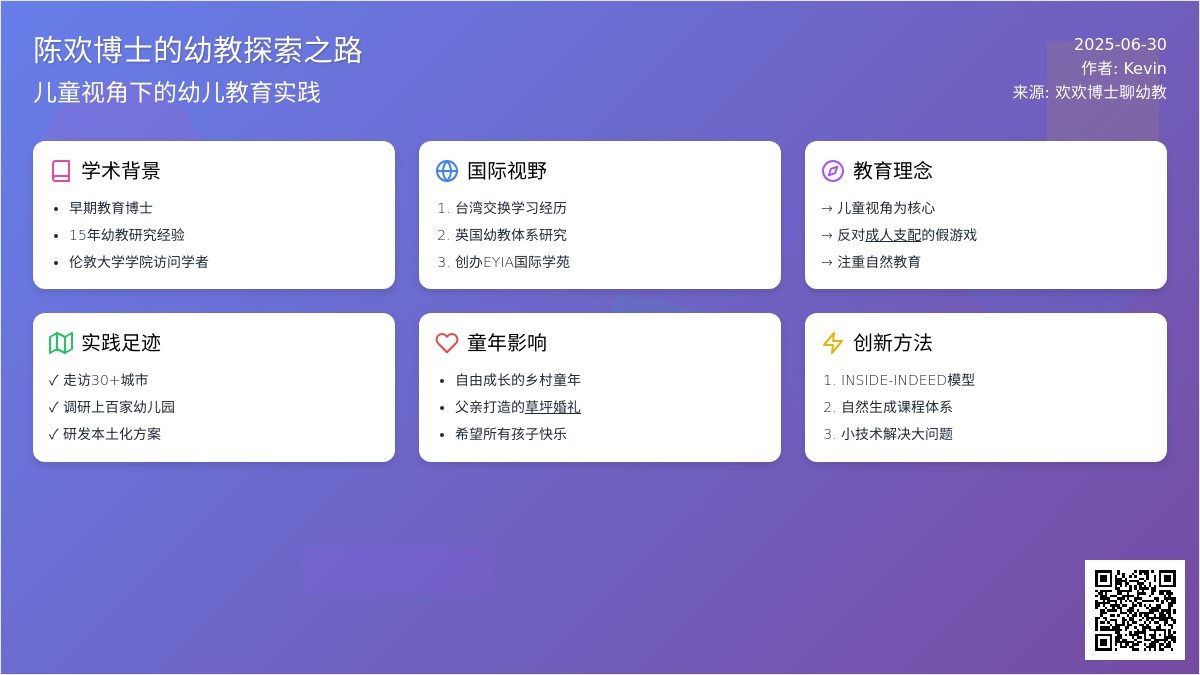 陈欢，爱笑、倔强，喜欢蹲下看世界的早期教育博士