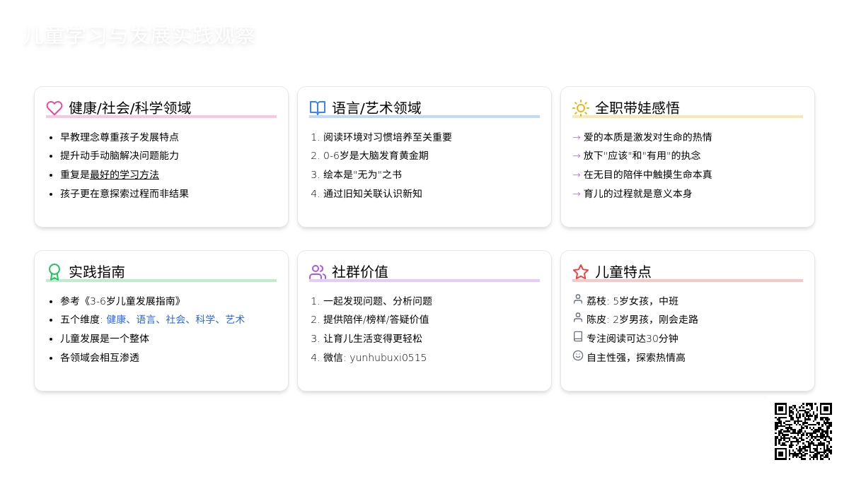 《3~6岁儿童学习与发展指南》实践篇046