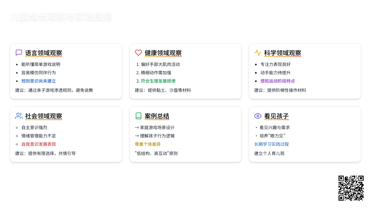 《3~6岁儿童学习与发展指南》实践篇044