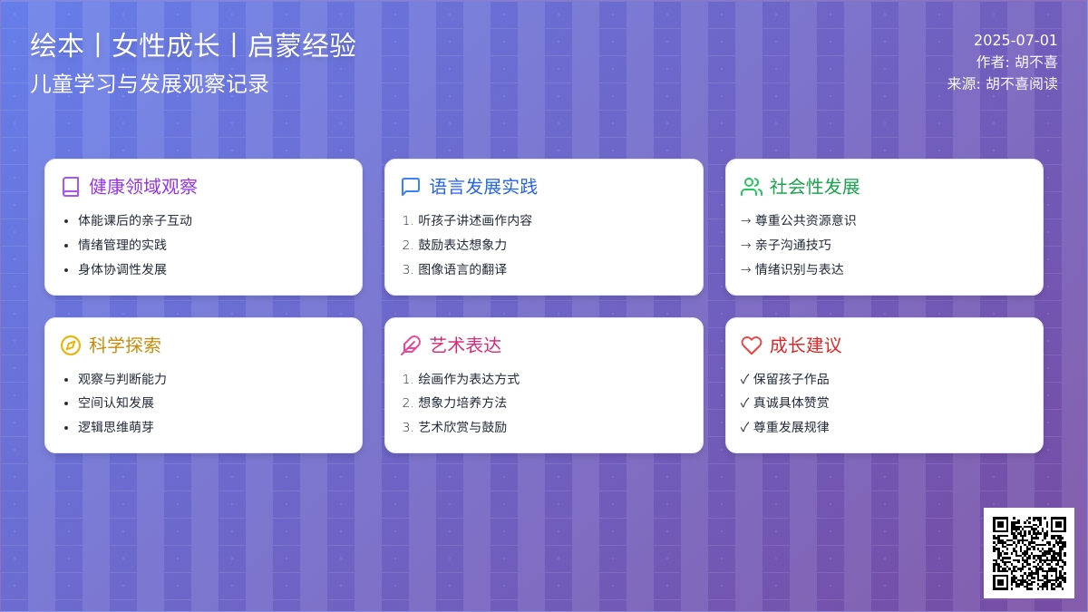 3~6岁儿童观察实践：如何理解孩子的画？