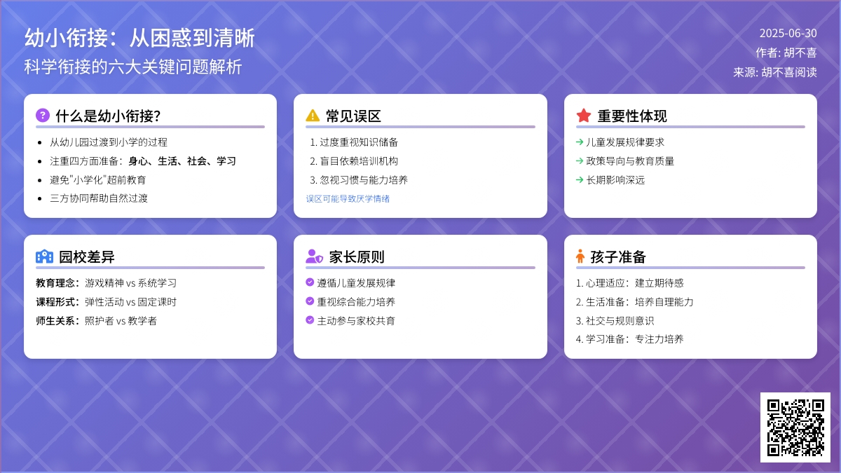 《3~6岁儿童学习与发展指南》阅读篇022（幼小衔接的思考）