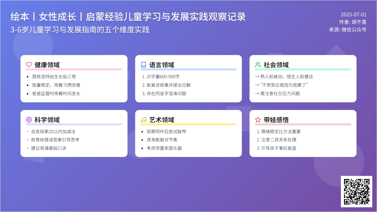 《3~6岁儿童学习与发展指南》实践篇039