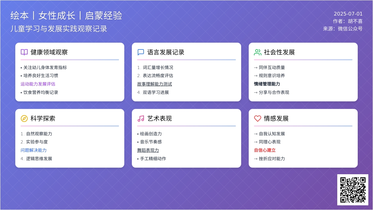 《3~6岁儿童学习与发展指南》实践篇038