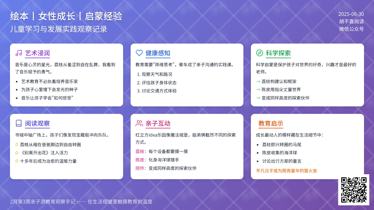 《3~6岁儿童学习与发展指南》实践篇030