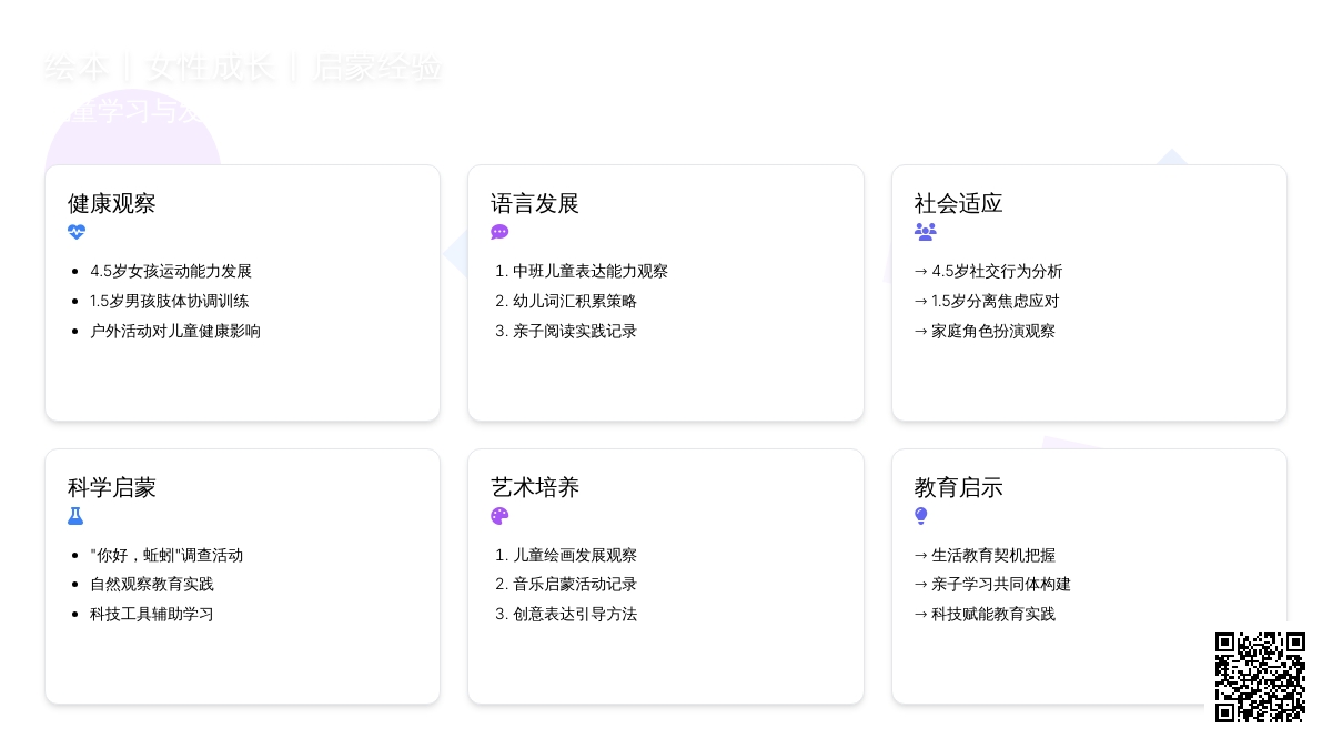 《3~6岁儿童学习与发展指南》实践篇027