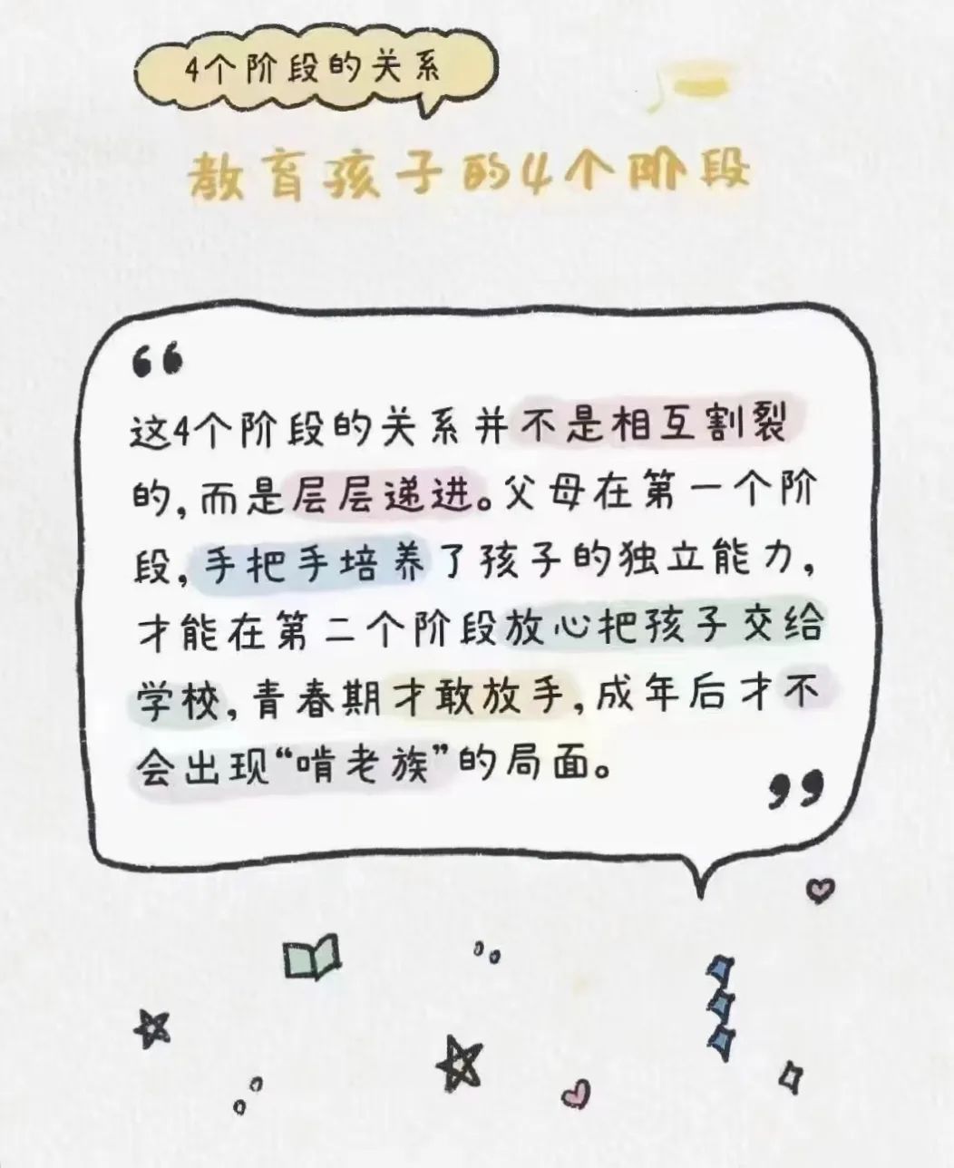 教育孩子的四个阶段： 手把手，一起走，放开手，看他走…-幼师课件网第7张图片