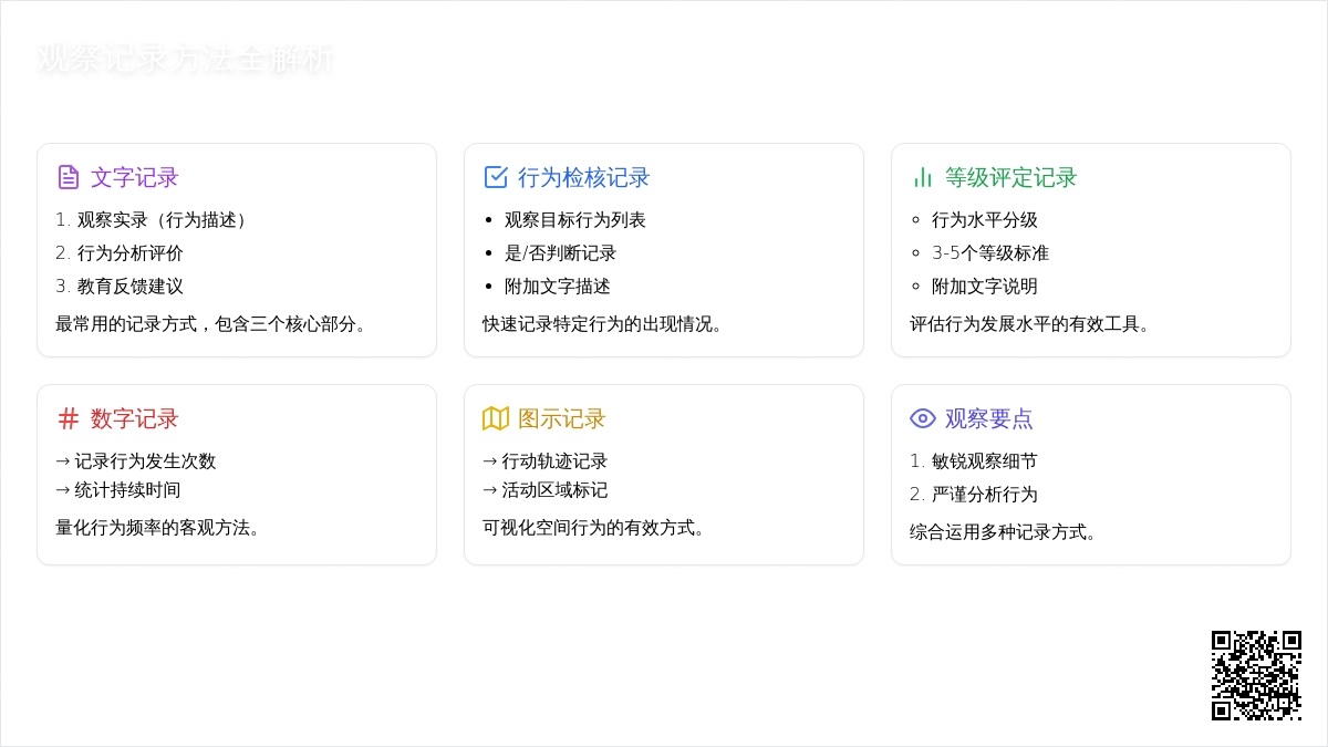 幼儿观察记录主要有哪些方式