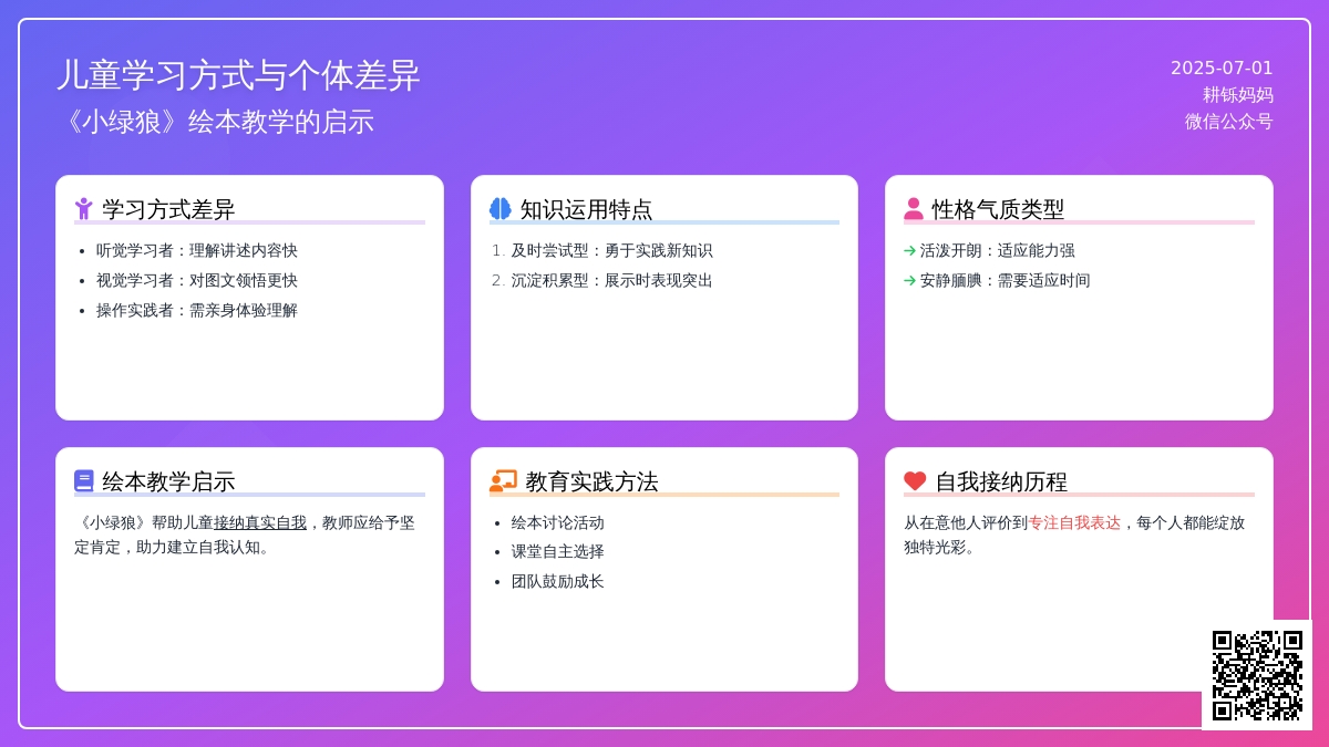 由儿童学习差异引发的教研思考与《小绿狼》研讨复盘