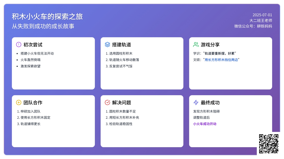 自主游戏案例|怎样让火车动起来（积木区）