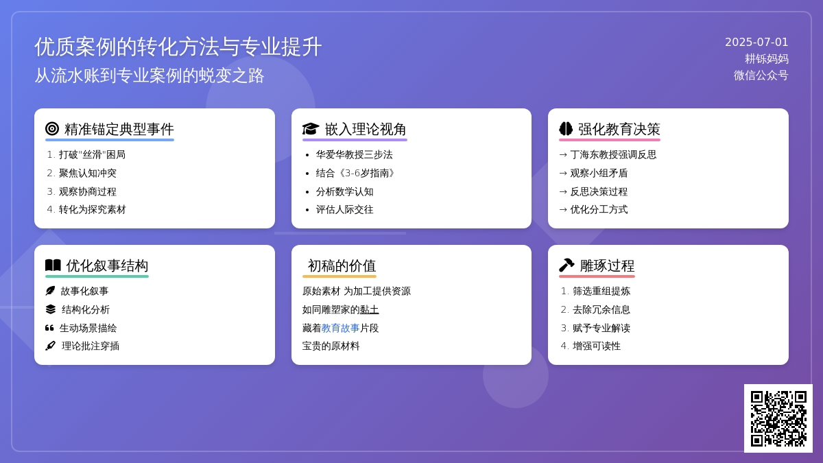 案例是记录流水账吗