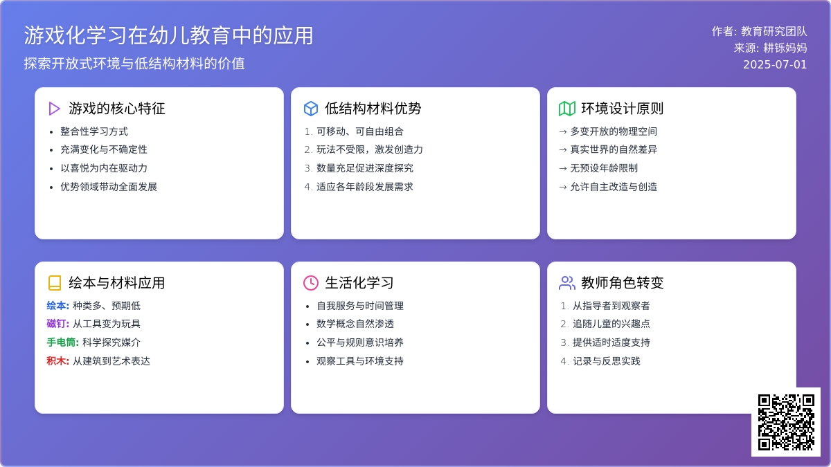 讲座（2）