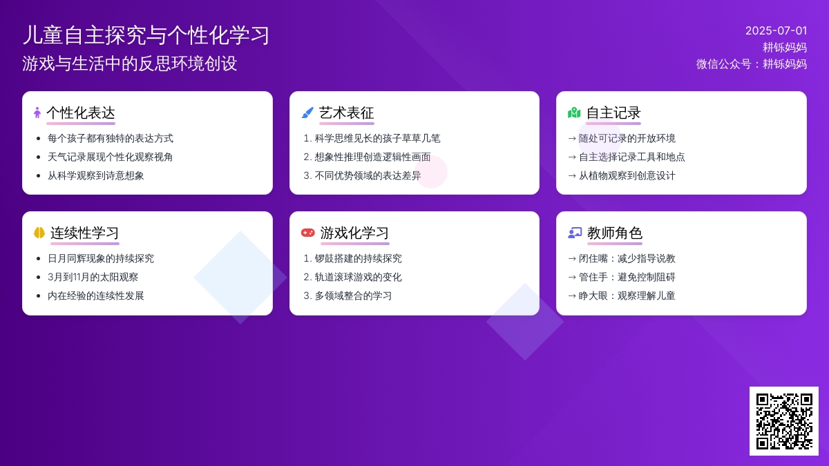 讲座（3）
