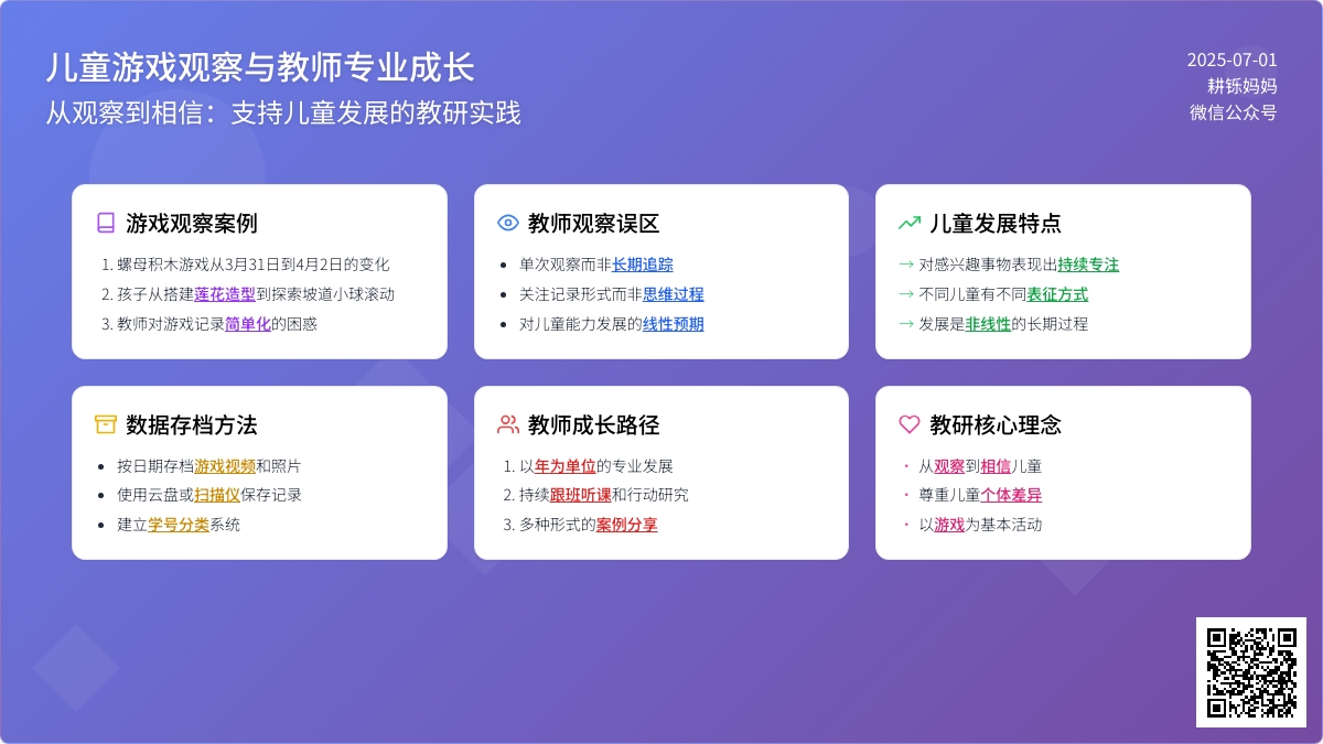 讲座（4）